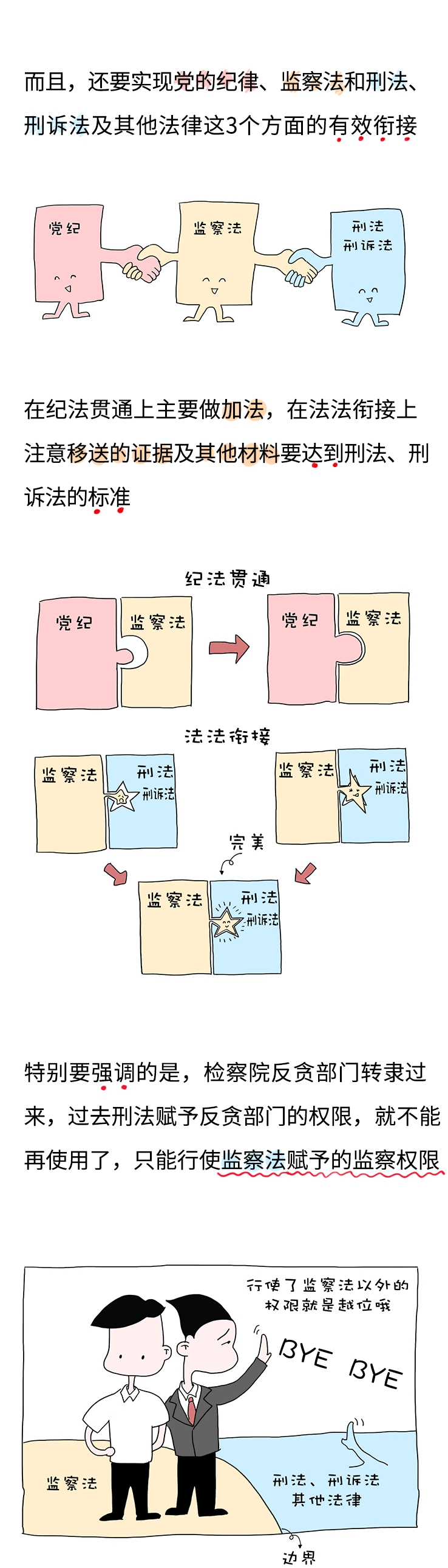 【长漫画】监察委员会，国家机构中的新面孔