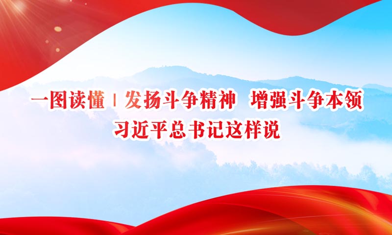 一图读懂 | 发扬斗争精神，增强斗争本领习近平总书记这样说