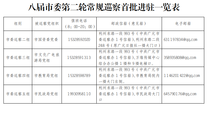截图录屏_选择区域_20220304185003_副本.png