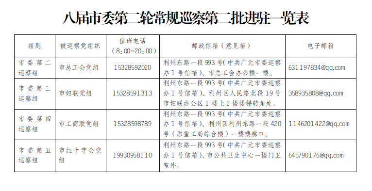 截图录屏_选择区域_20220415100628.png