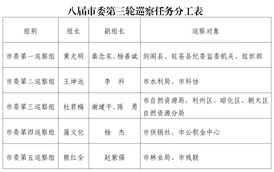 2022082718143700.jpg 微信图片_20220827174809.jpg