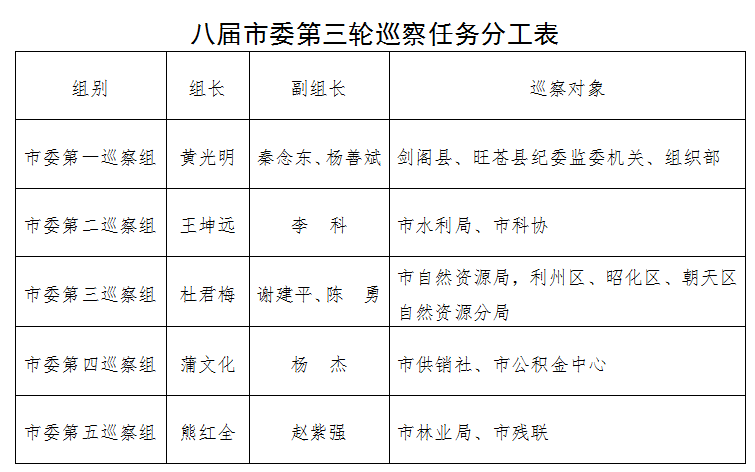 微信截图_20220830173147.png