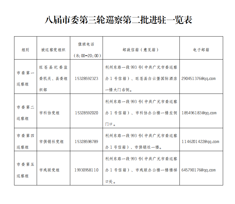 截图录屏_选择区域_20221102183900.png