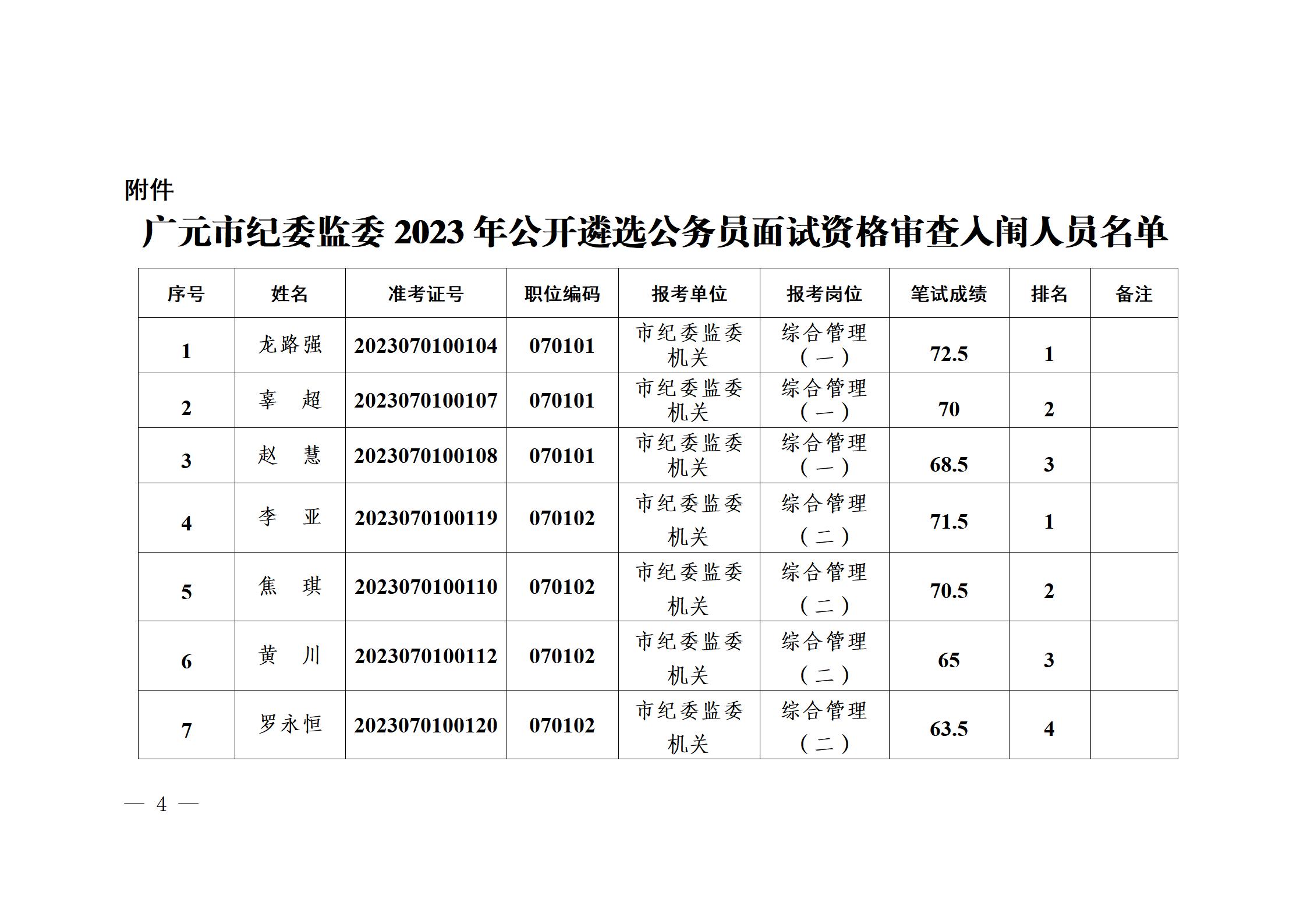 17.关于2023年公开遴选（考调）公务员资格审查及面试有关事项的公告--市纪委_04.jpg