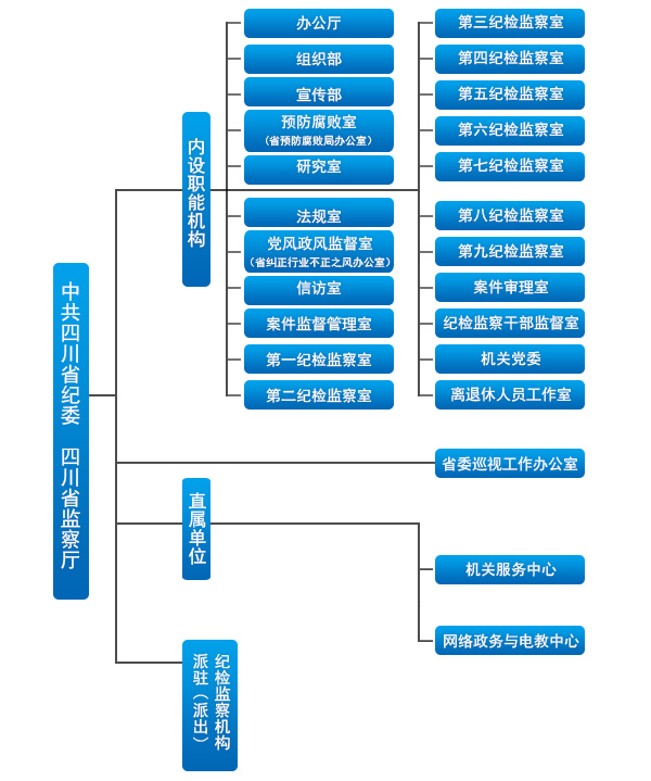 框架图~1.jpg