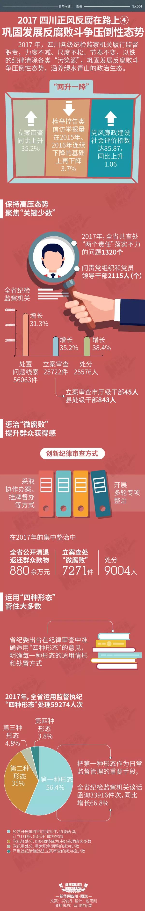 微信图片_20180205095204.jpg