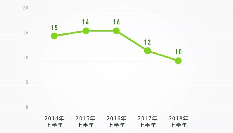 微信图片_20180704175909.jpg