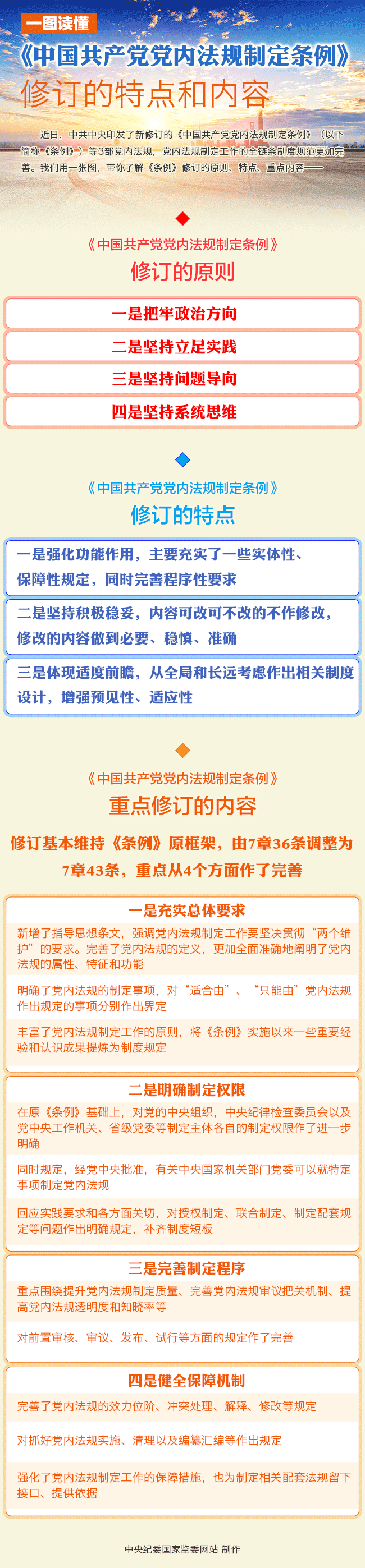 W020190915763417413486.png