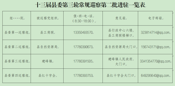 2022101317322209.png 2022101317322209.png