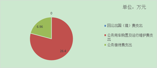 2023042311024400.png image.png