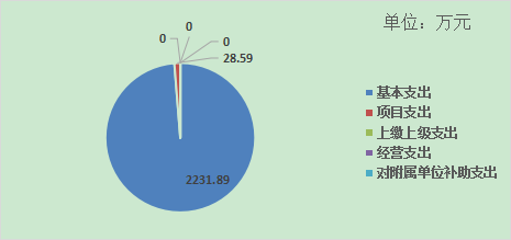 2023042311031703.png 图片2.png